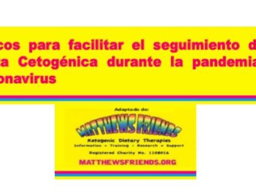 Dieta Cetogénica durante la pandemia del coronavirus
