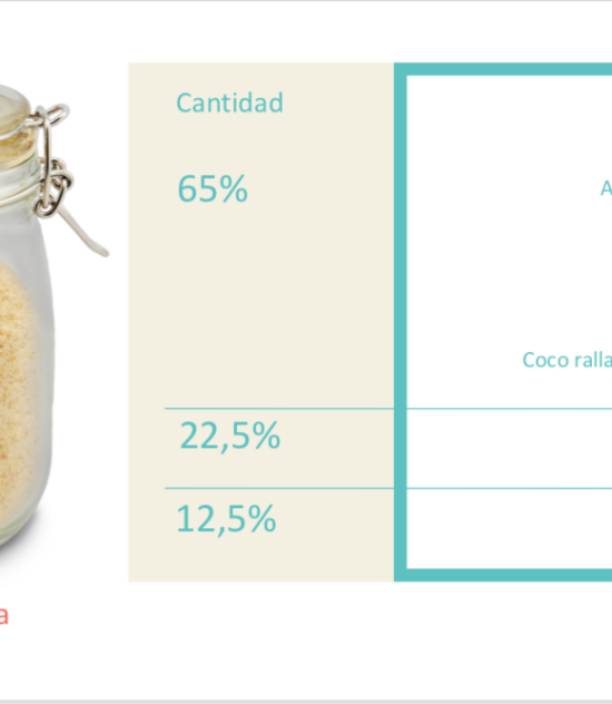 Alba Adot, Nutricionista de la Fundació Alícia presenta el proyecto en Dieta Cetogénica