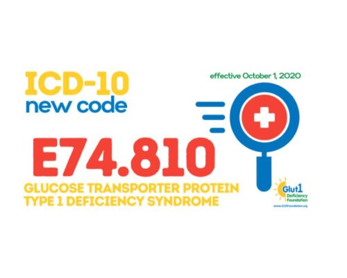 Nuevo código ICD-10: E74.810 específico para el déficit de Glut1.